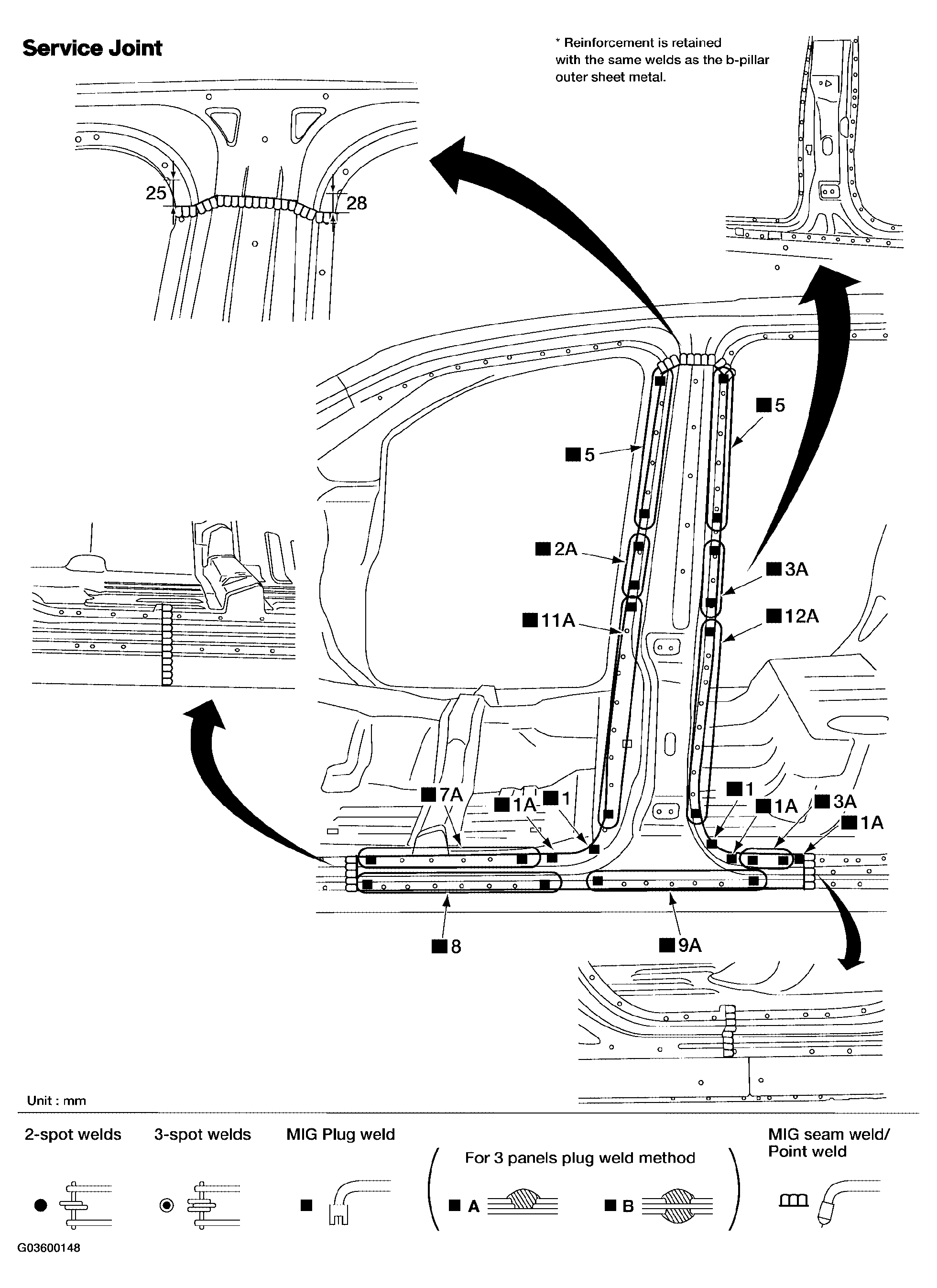 G03600148