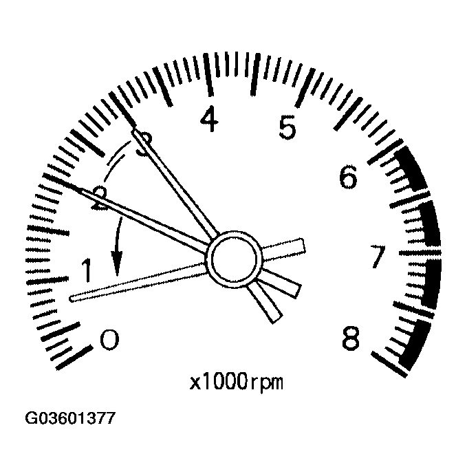 G03601377