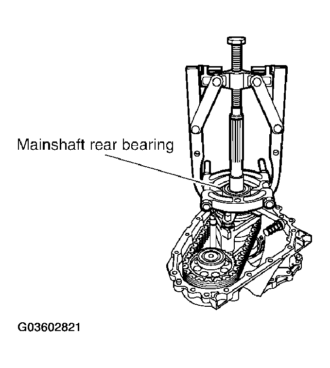 G03602821