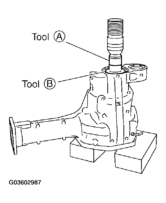 G03602987