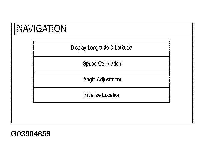 G03604658