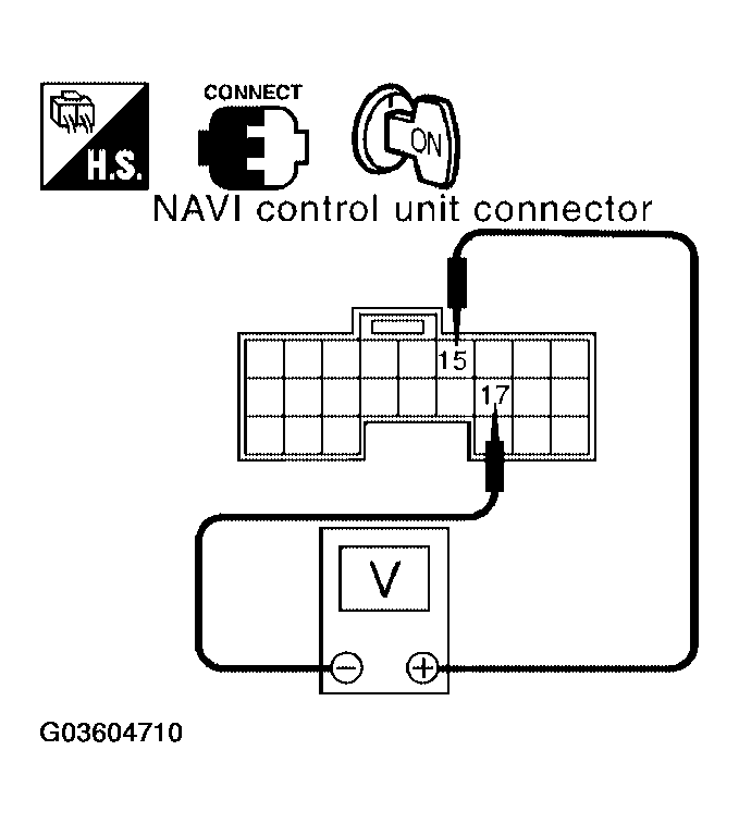 G03604710