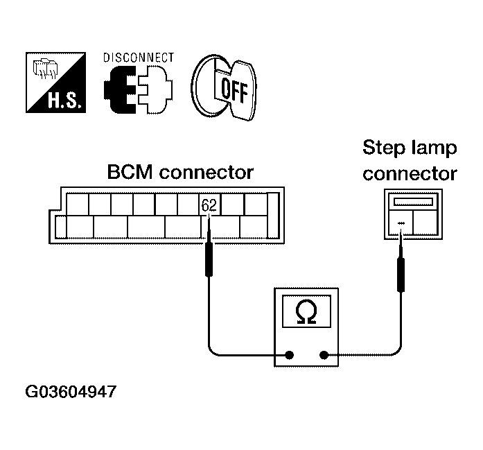 G03604947