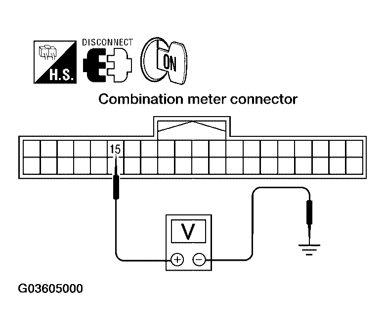 G03605000