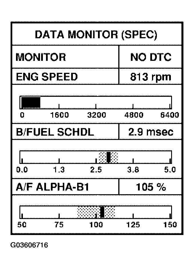 G03606716