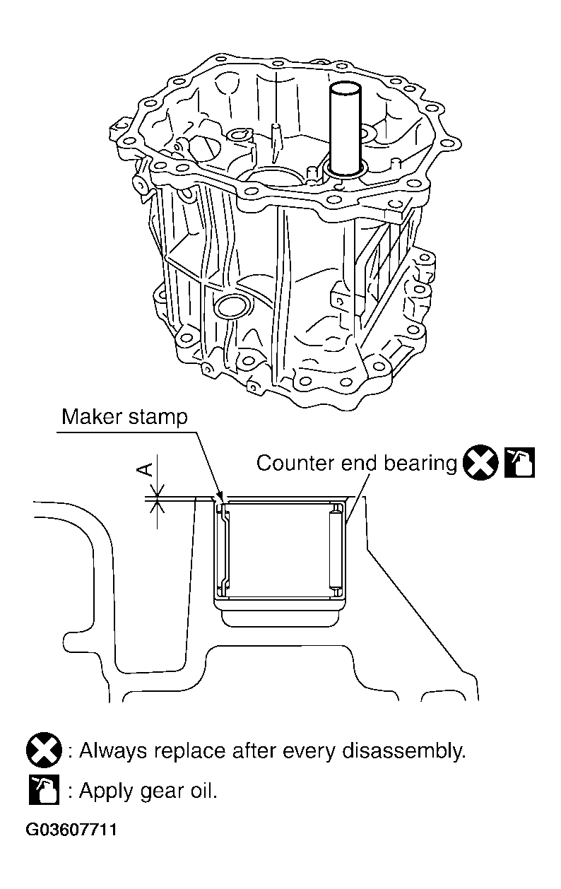 G03607711