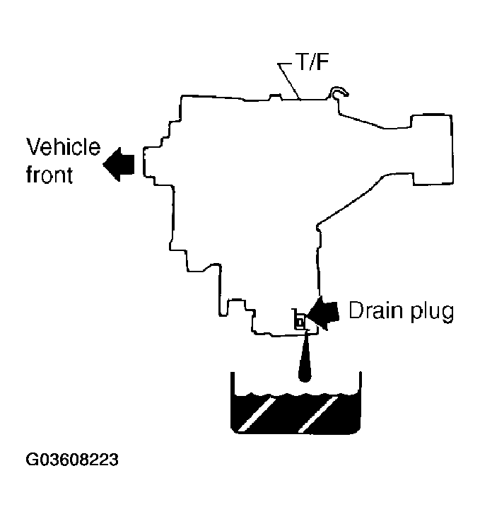 G03608223