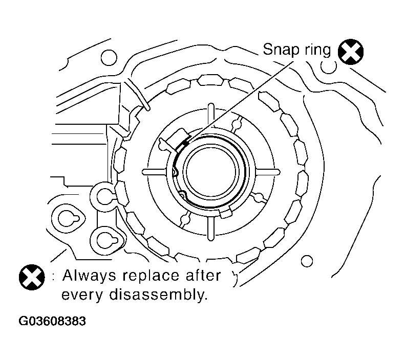 G03608383
