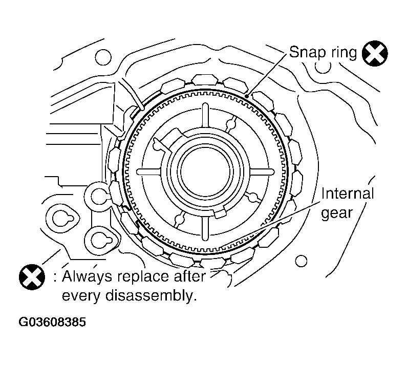 G03608385