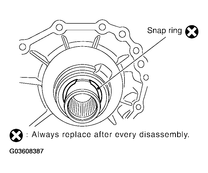 G03608387