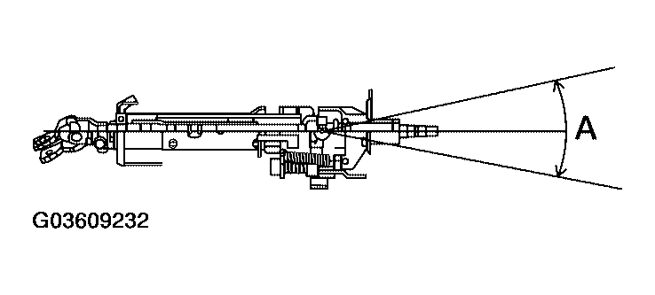 G03609232