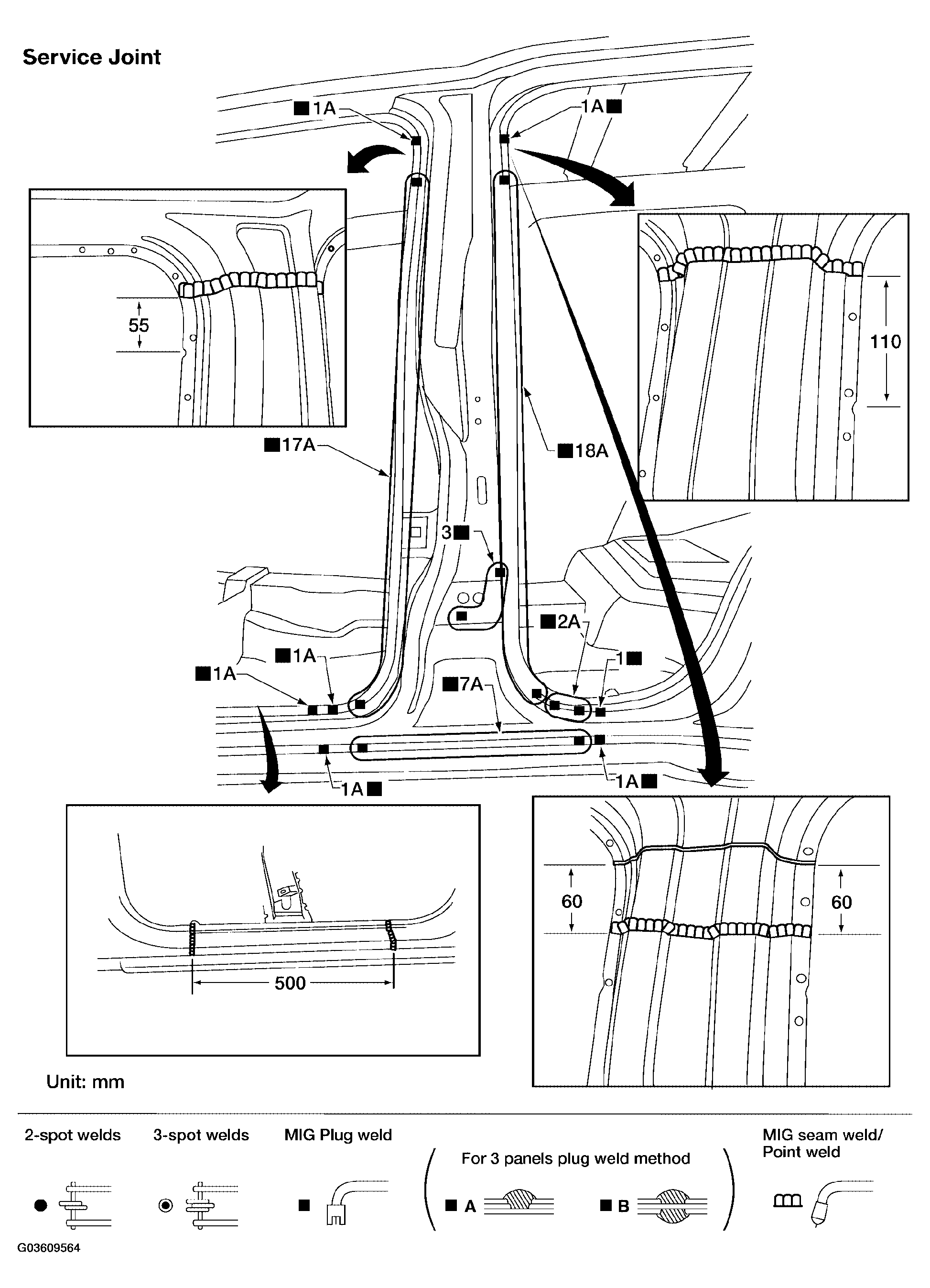 G03609564