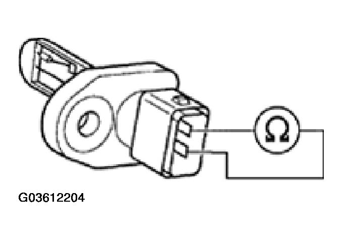 G03612204