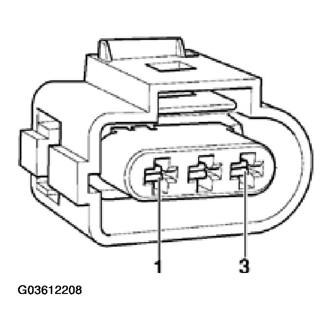 G03612208