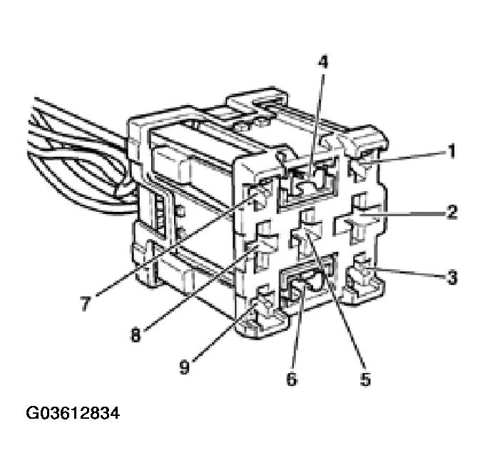 G03612834