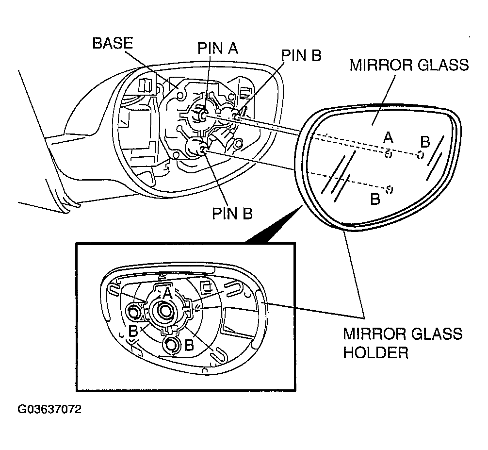 G03637072