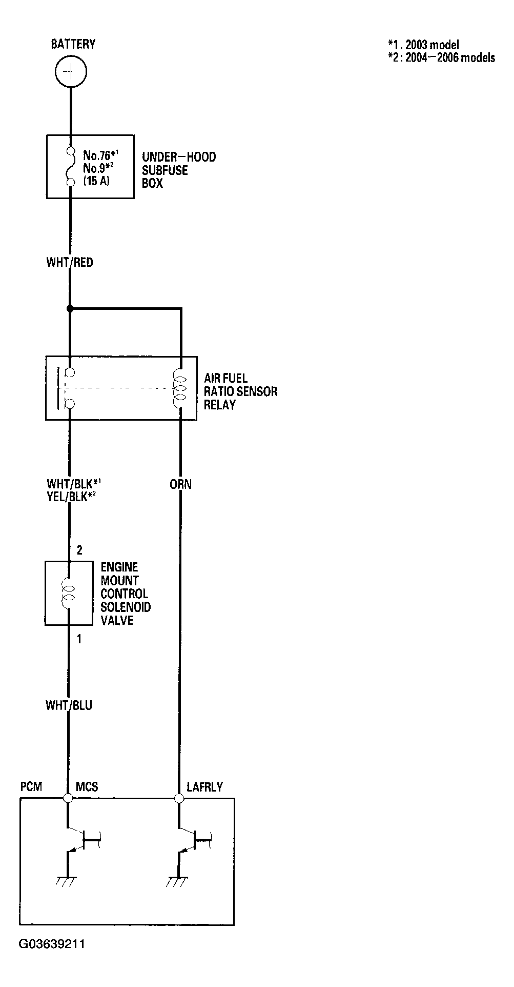 G03639211