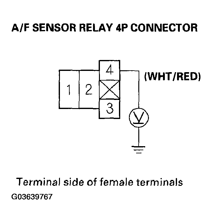 G03639767