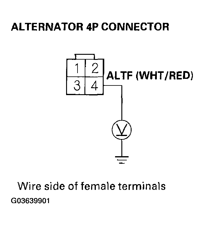 G03639901