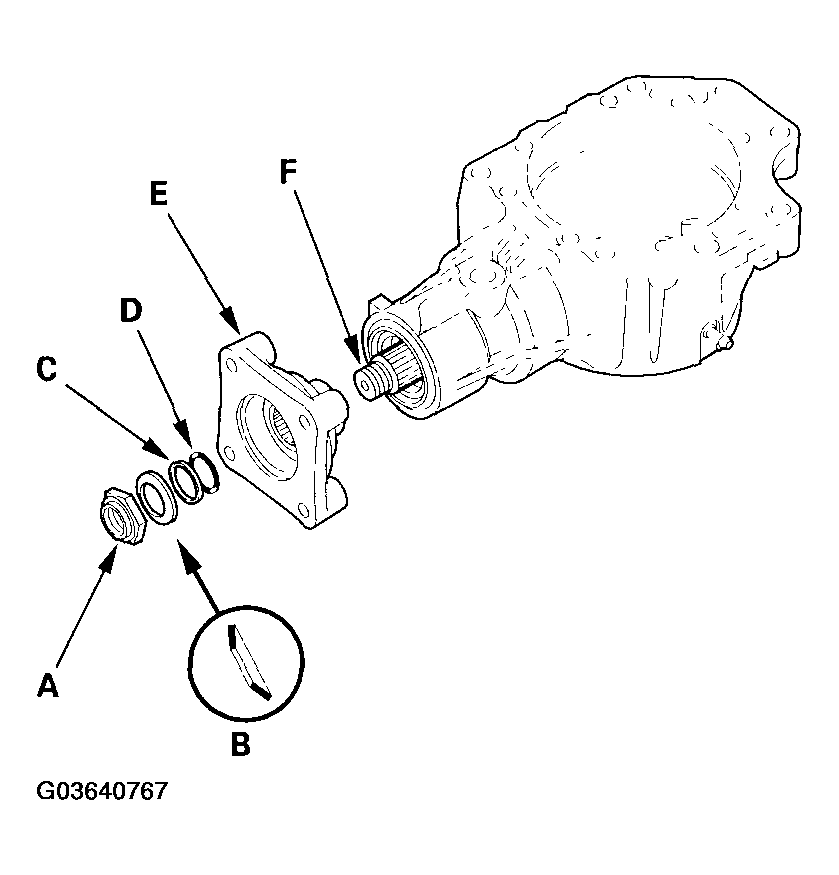 G03640767