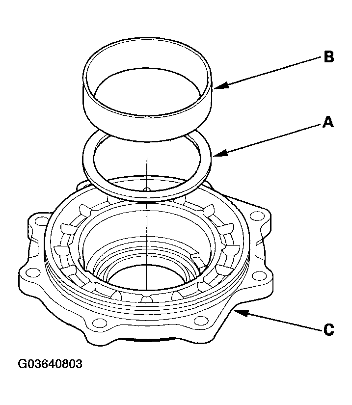 G03640803