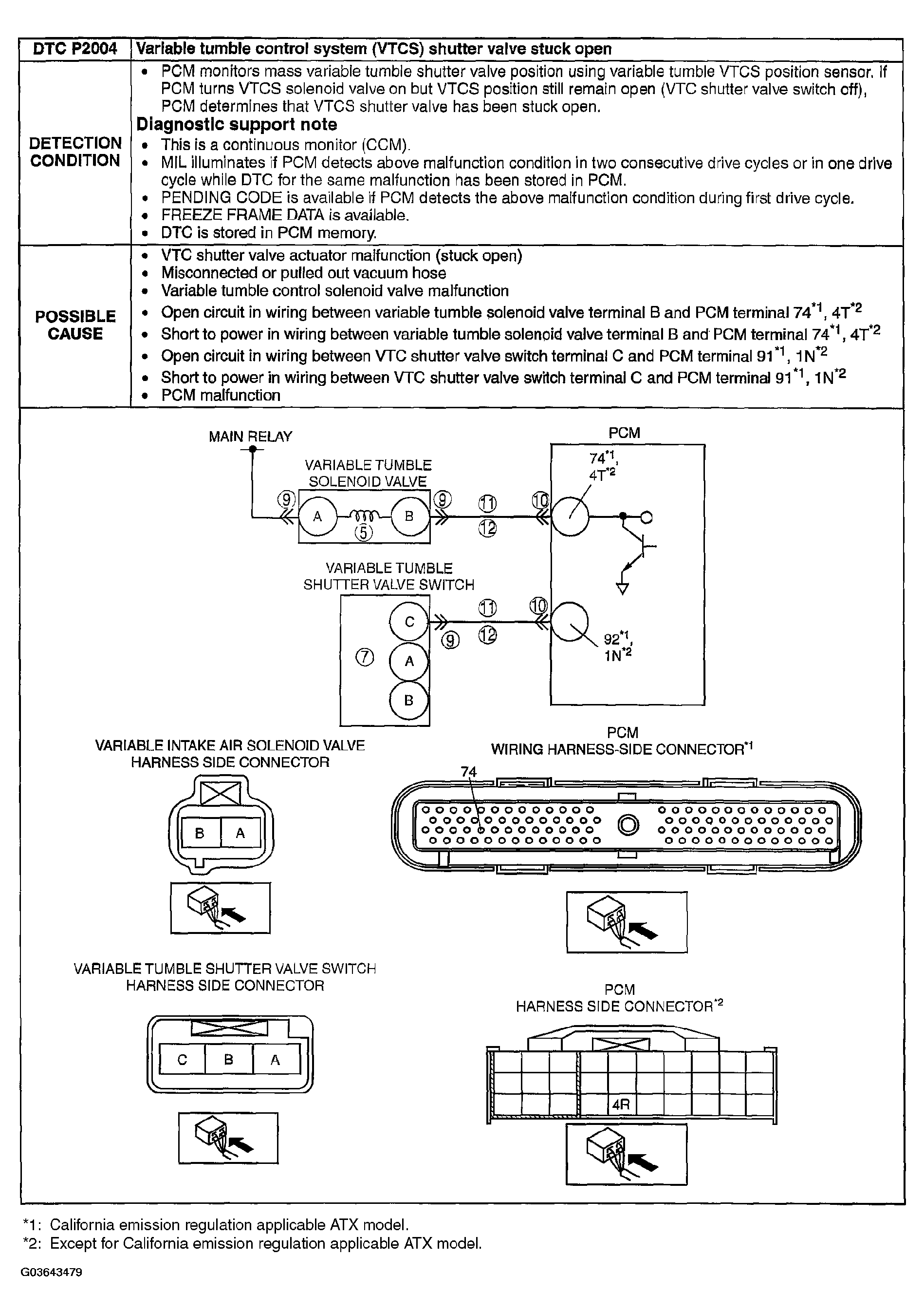 G03643479