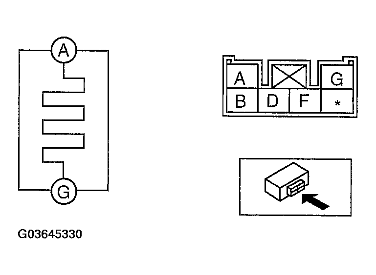 G03645330