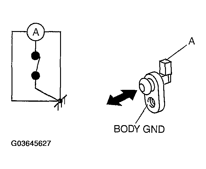 G03645627