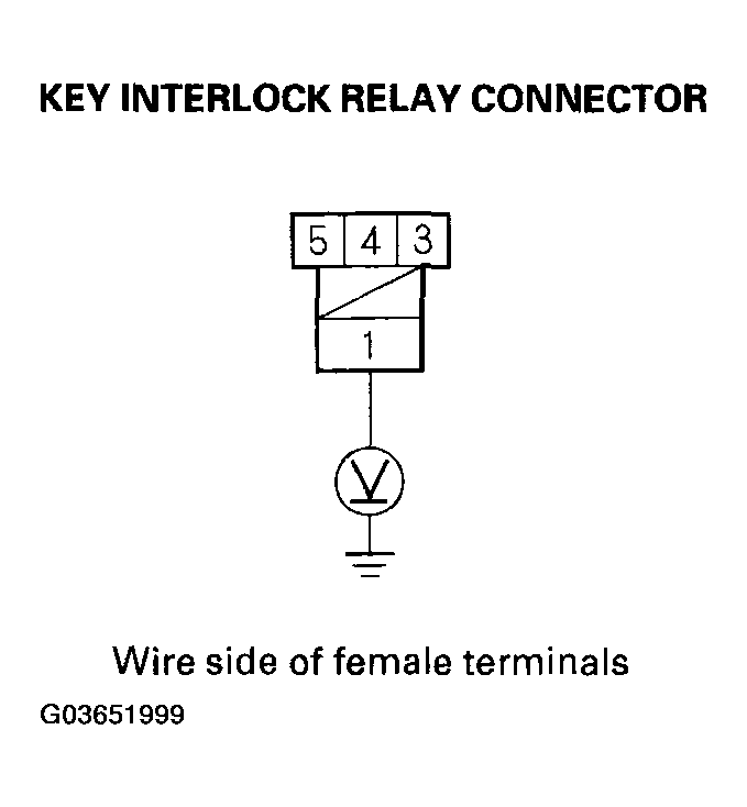 G03651999