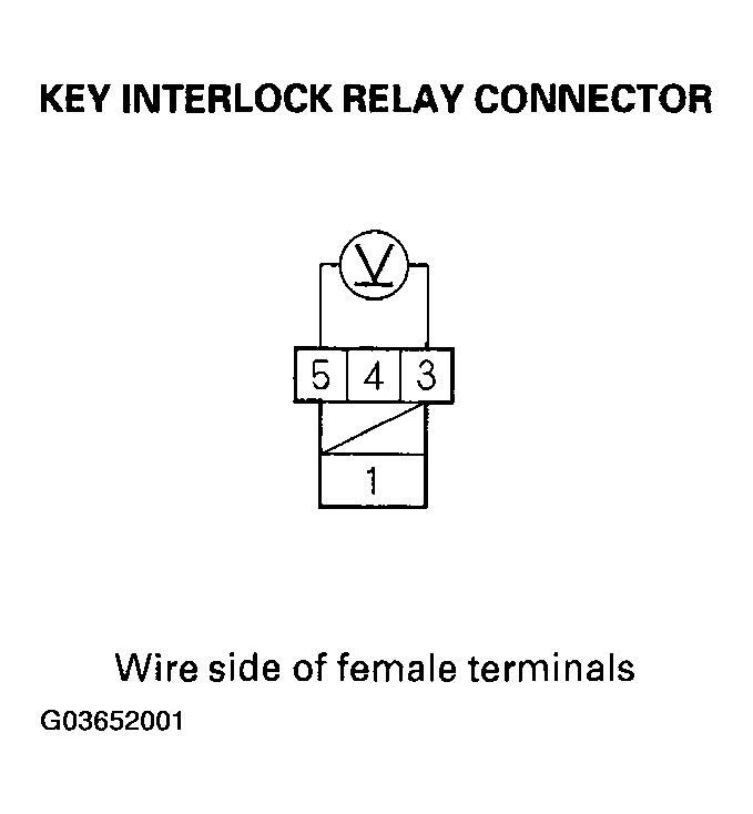 G03652001