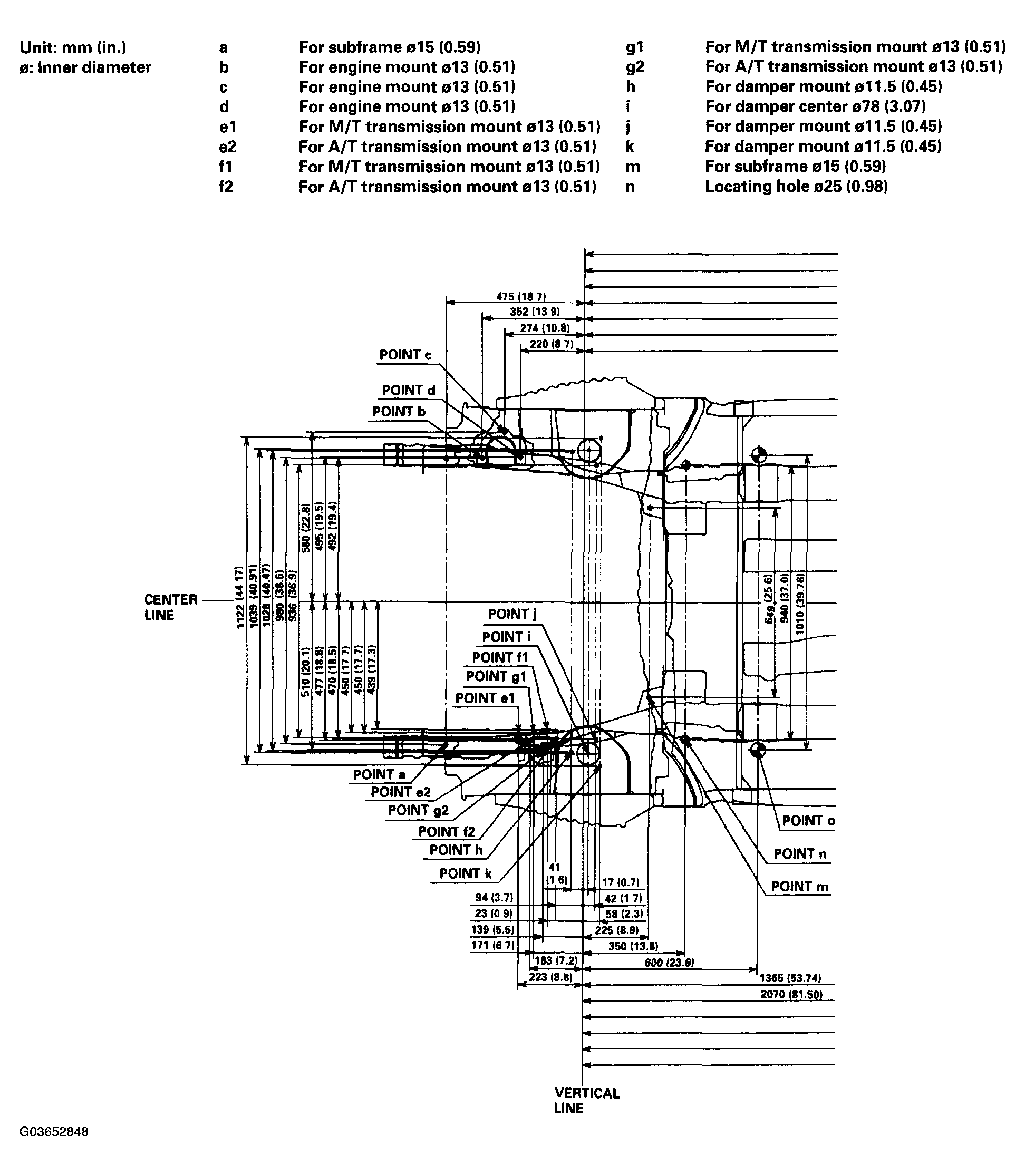 G03652848