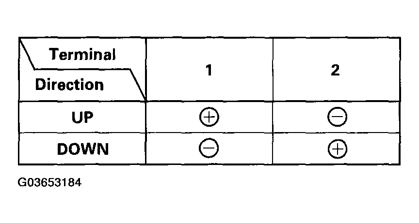 G03653184