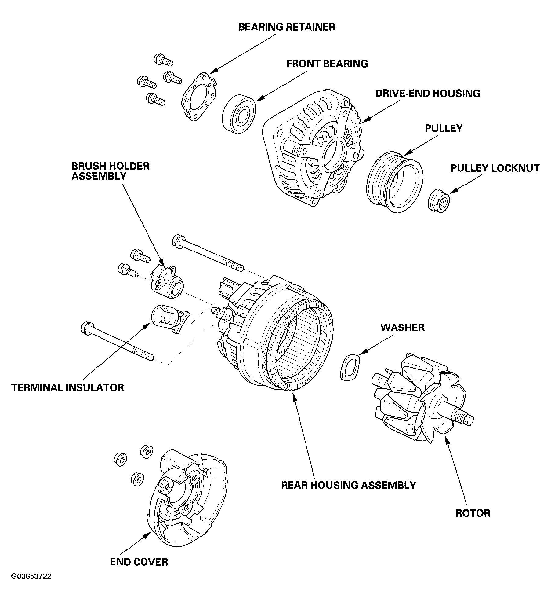 G03653722