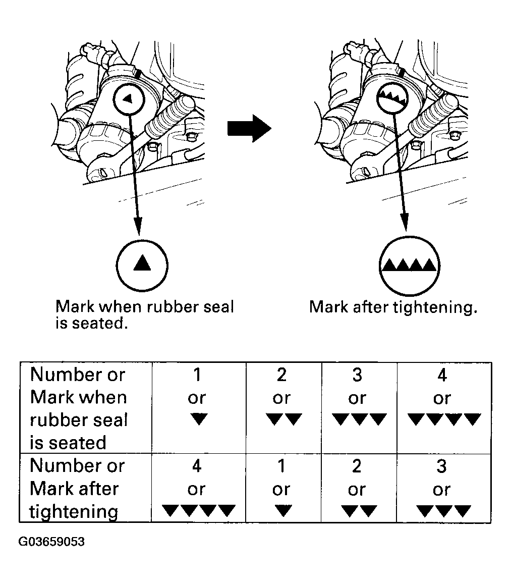 G03659053