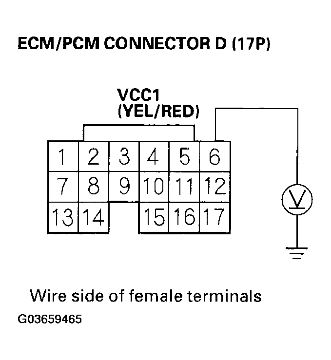 G03659465