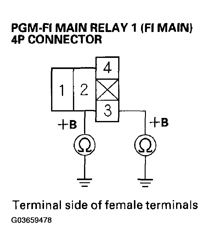 G03659478