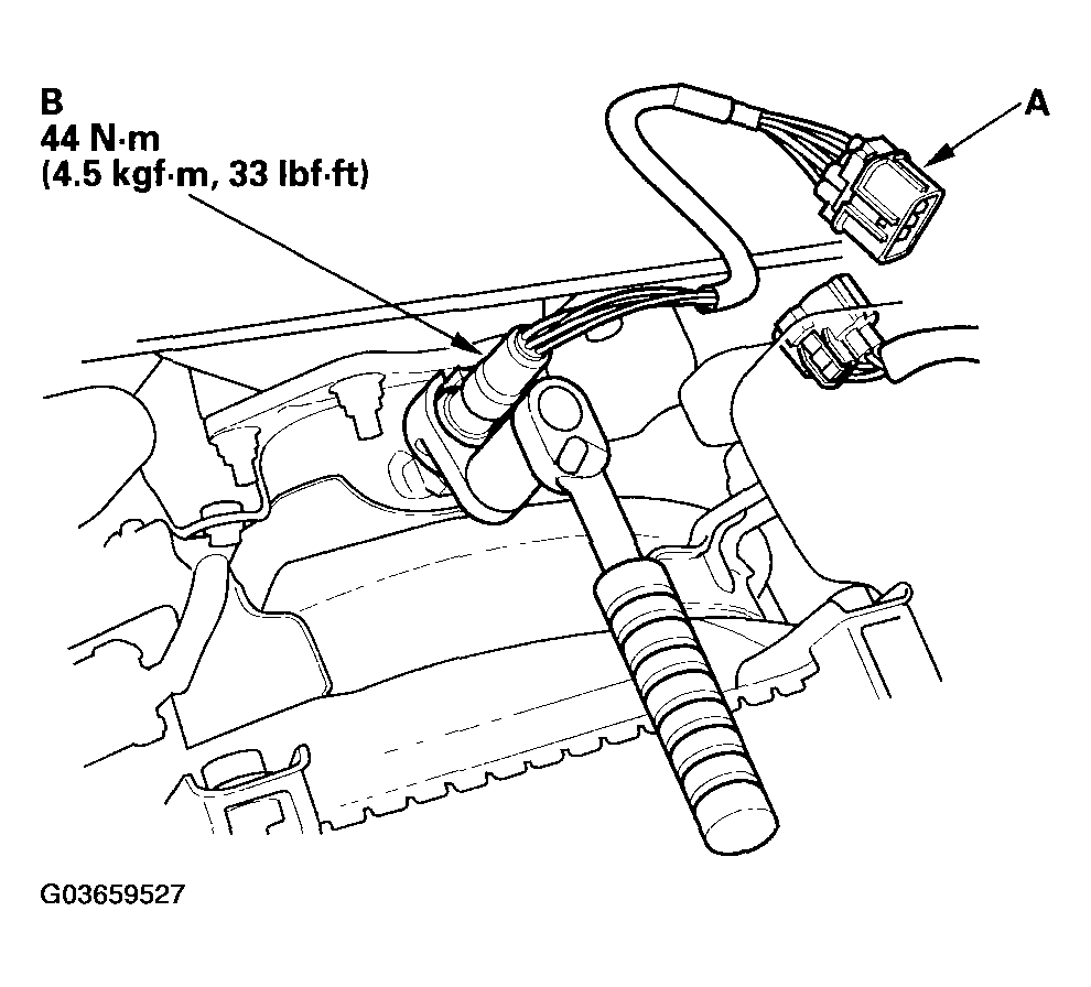 G03659527