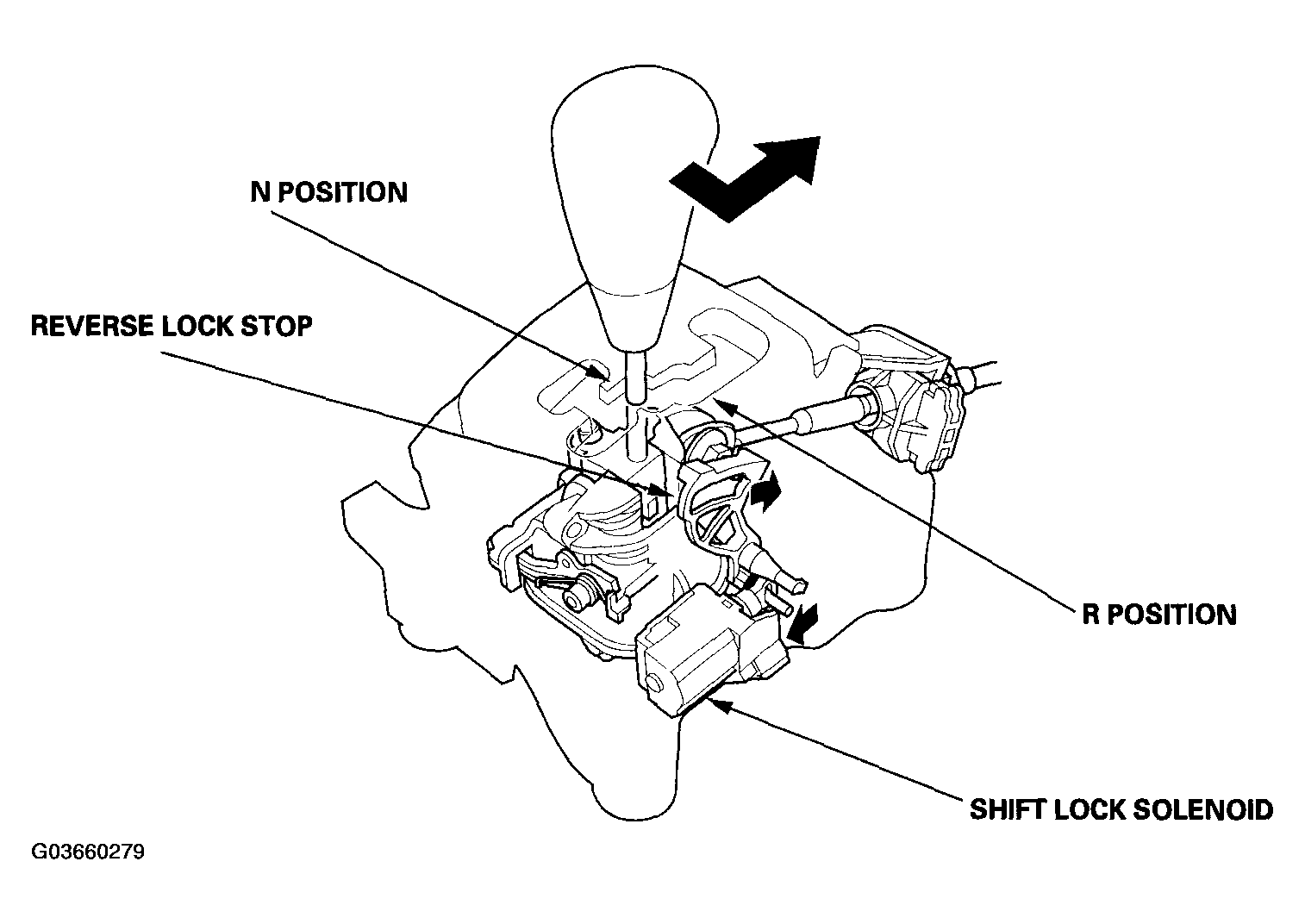 G03660279