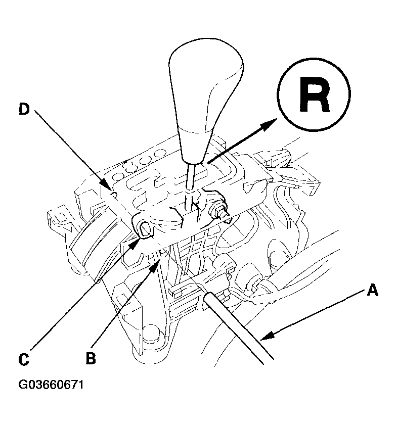 G03660671