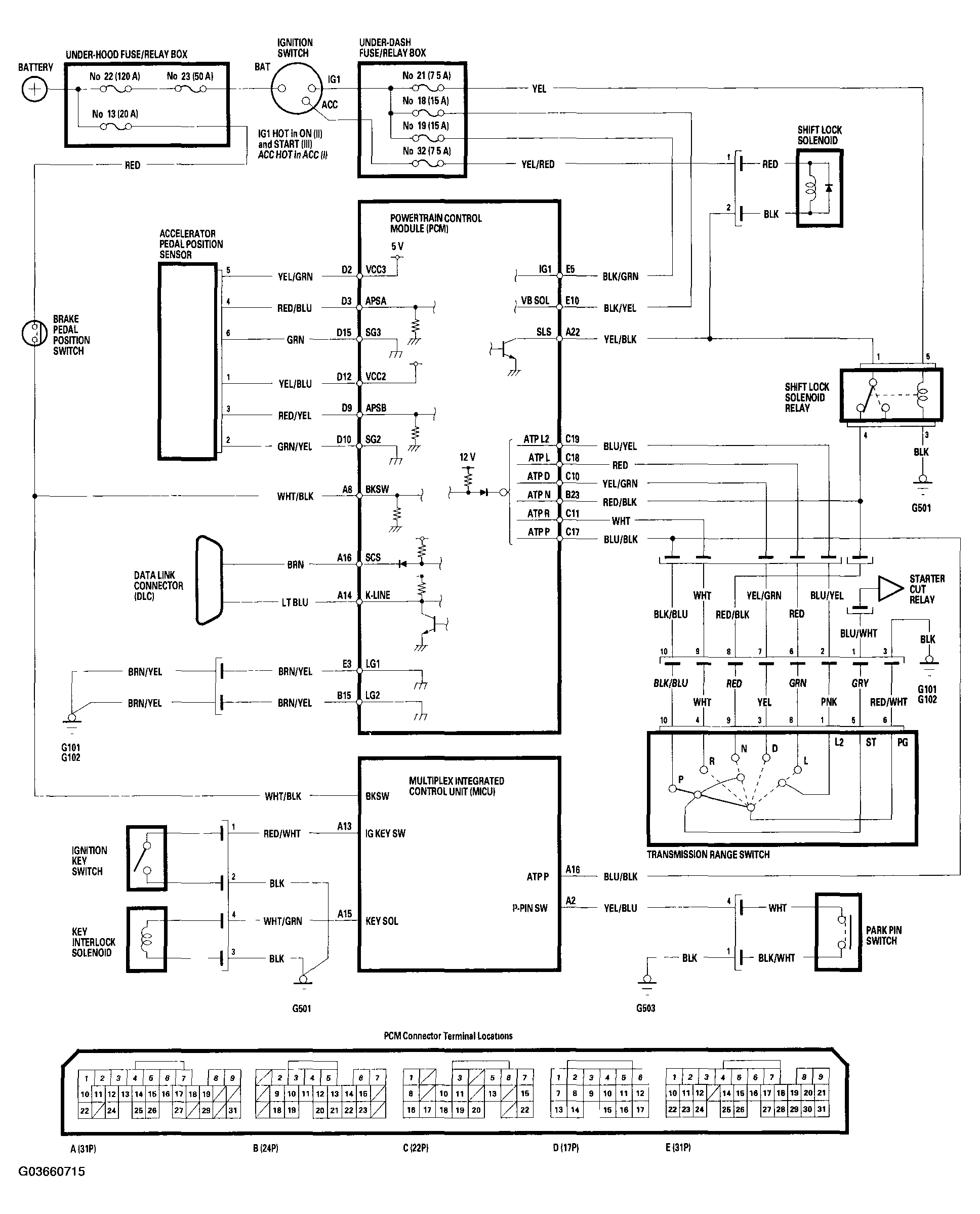 G03660715