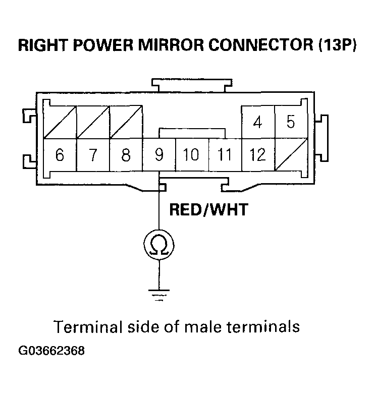 G03662368