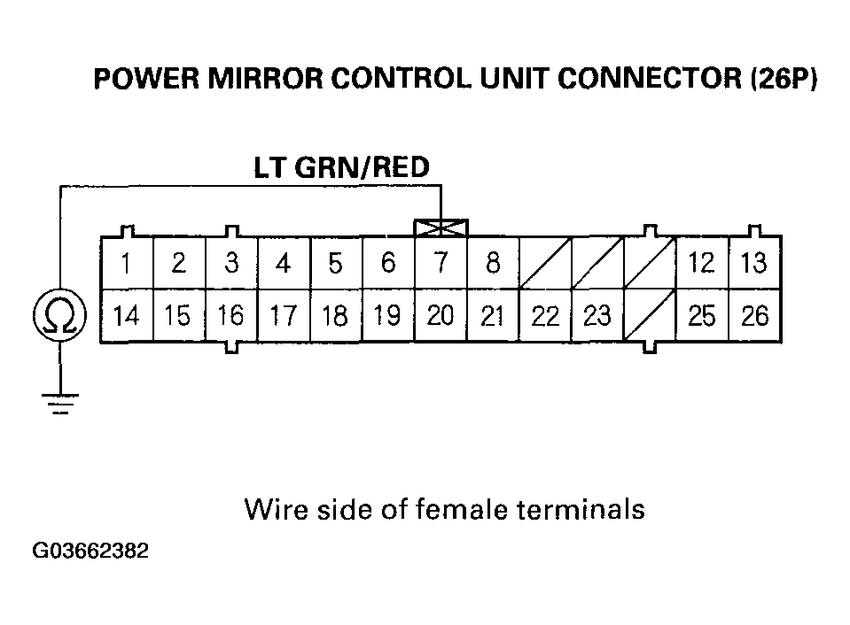 G03662382