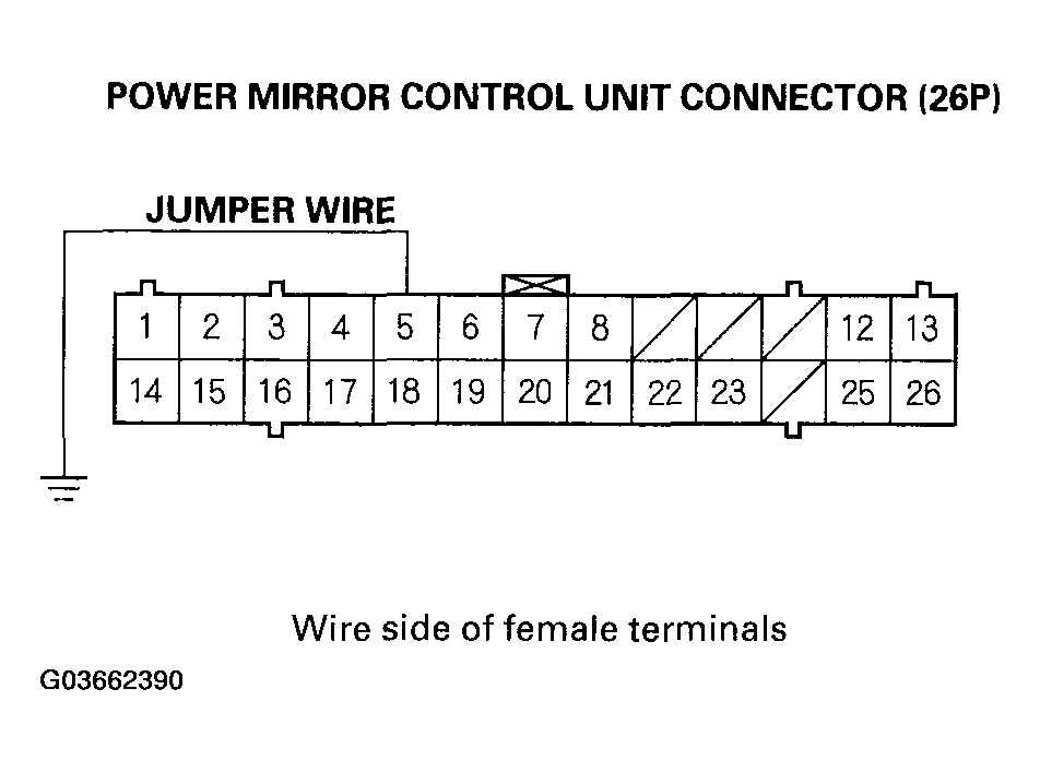 G03662390