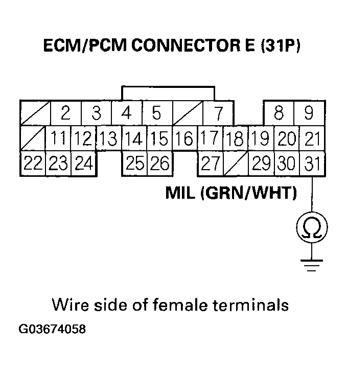 G03674058