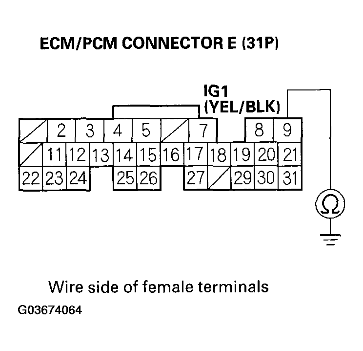 G03674064