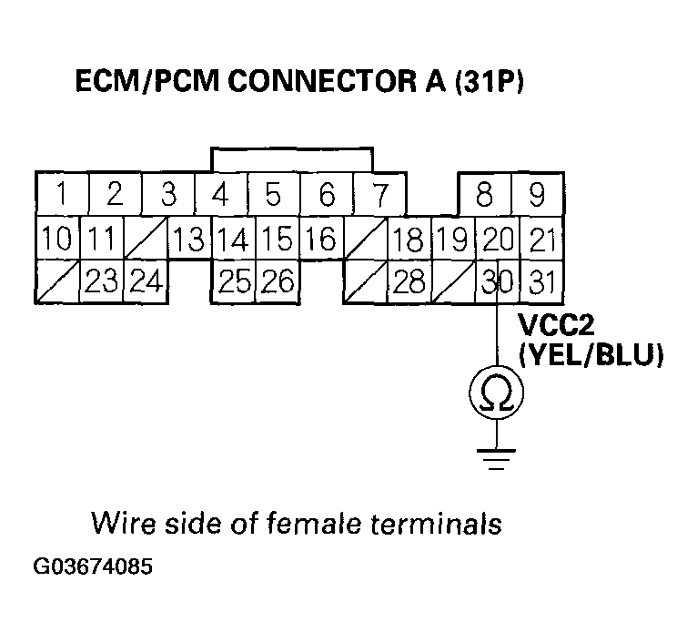 G03674085