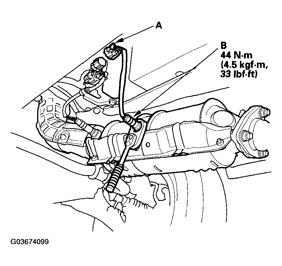 G03674099