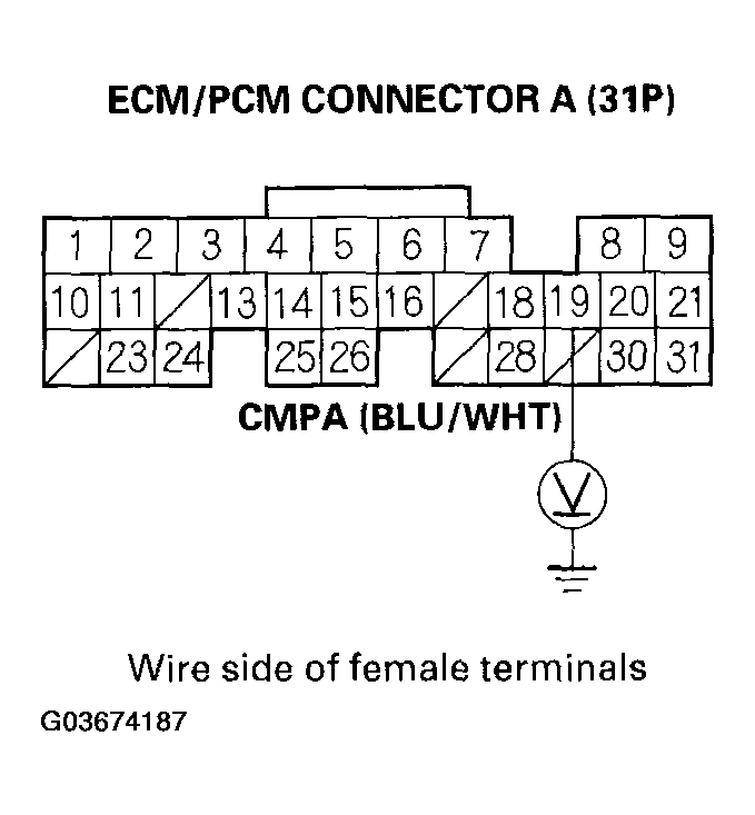 G03674187