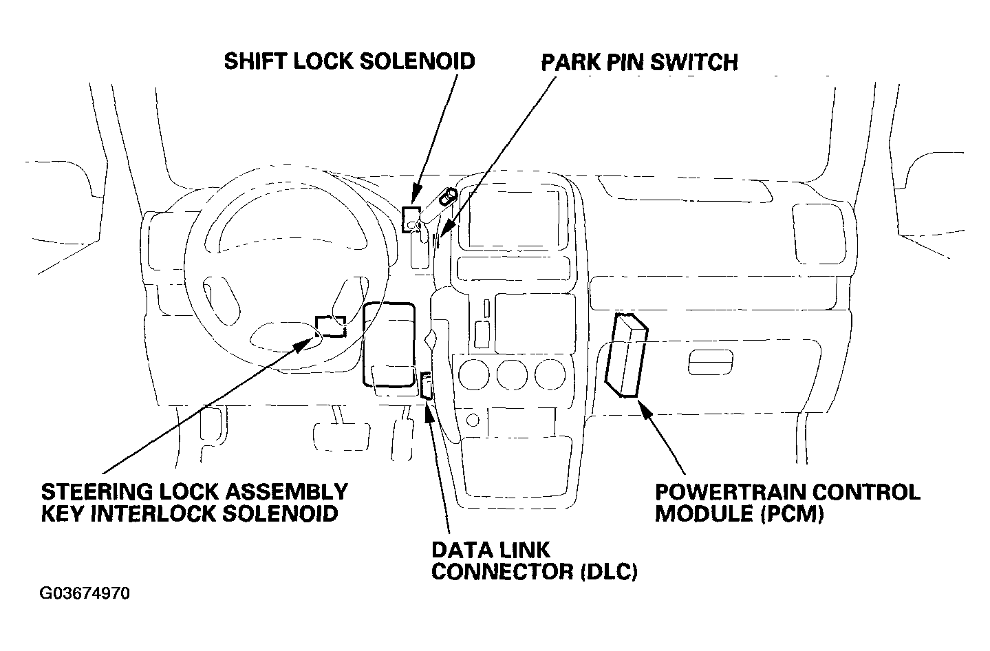 G03674970