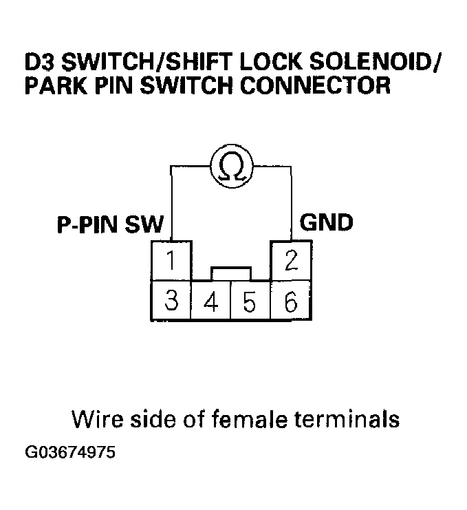 G03674975